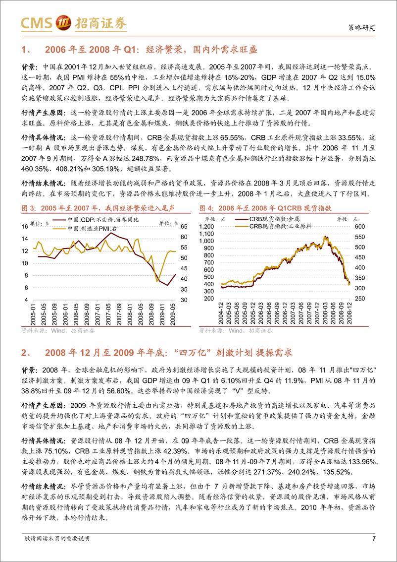 《行业比较系列：全球需求启幕，关注大宗商品投资机会-240317-招商证券-28页》 - 第7页预览图