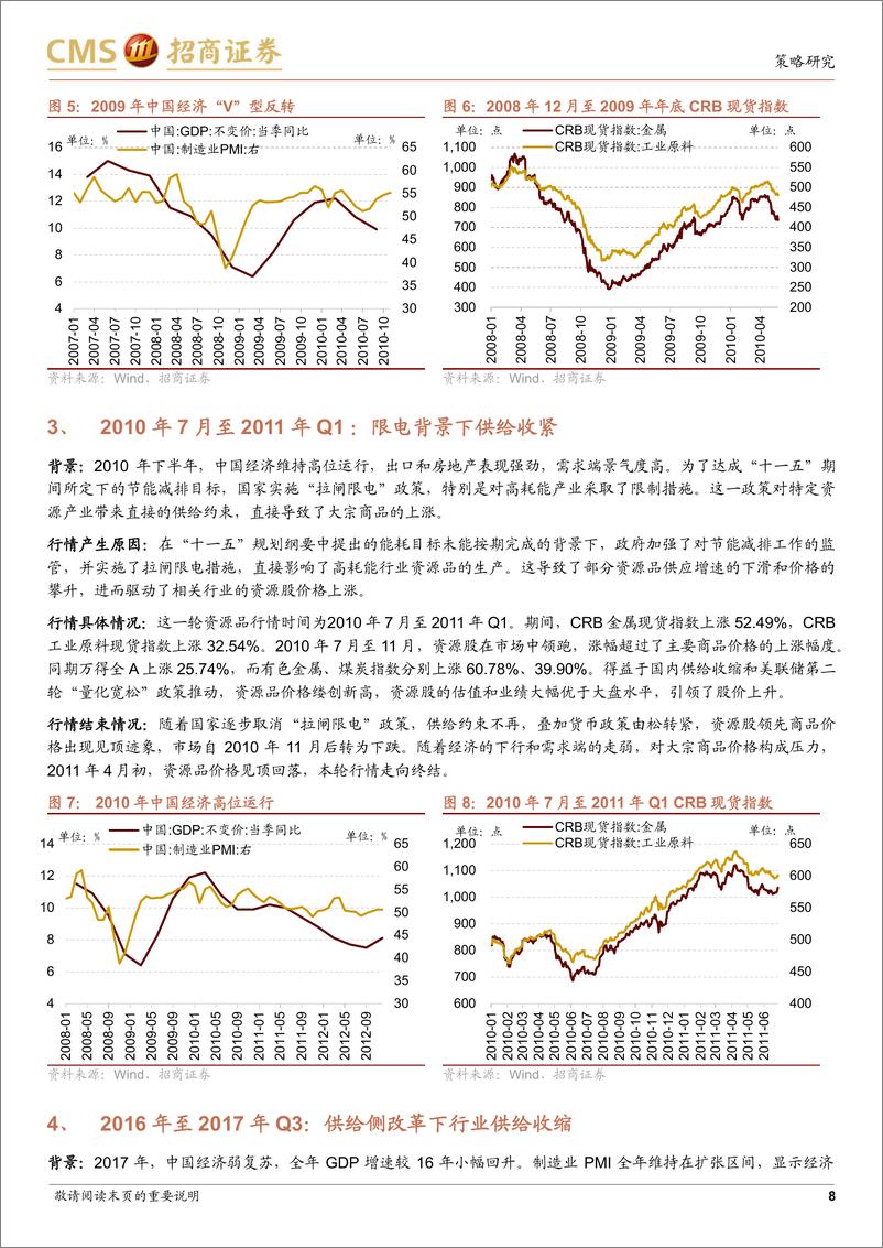 《行业比较系列：全球需求启幕，关注大宗商品投资机会-240317-招商证券-28页》 - 第8页预览图