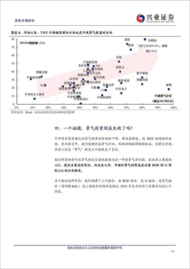 《兴业证券-策略专题报告：一场策略研究视角的革命-230816》 - 第8页预览图