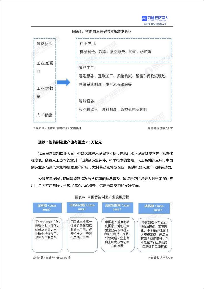 预见2021：《2021年中国智能制造产业全景图谱》 - 第5页预览图