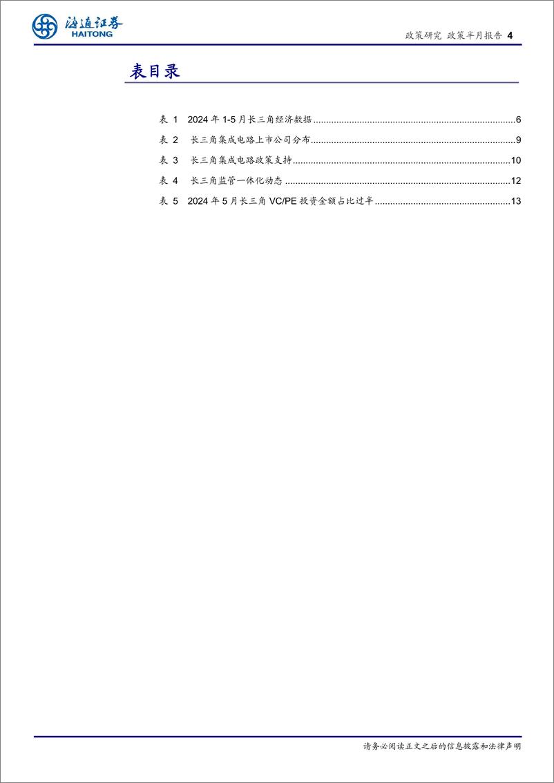 《长三角经济新观察(六月)：经济稳步前行，协同与创新驱动集成电路产业崛起-240703-海通证券-15页》 - 第4页预览图