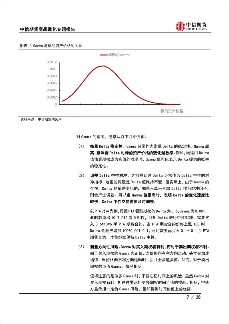 《策略解码（四）：期权策略的共性指希腊值-20220926-中信期货-28页》 - 第8页预览图