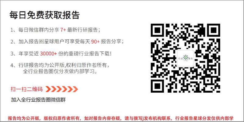 《【完整版】2019-2025年中国果冻行业市场投资机会分析报告》 - 第4页预览图