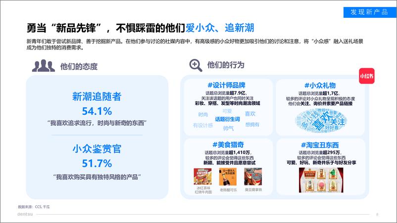 《2024重析新青年的百感交集-电通中国》 - 第8页预览图