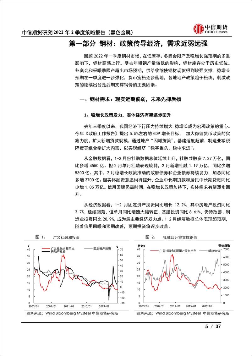 《黑色金属2022年二季度策略报告：稳增长政策持续，黑色高位运行-20220321-中信期货-37页》 - 第6页预览图