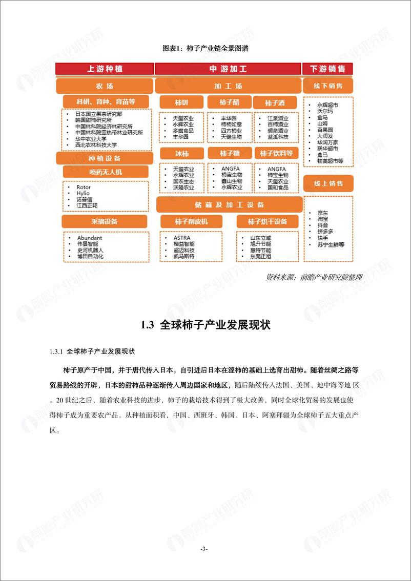 《前瞻产业研究院_2024年中国柿子产业发展白皮书》 - 第7页预览图