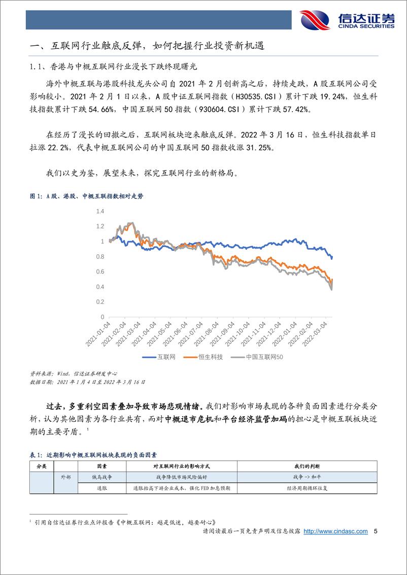 《基金专题报告：互联网行业触底反弹，如何把握行业投资新机遇-20220317-信达证券-23页》 - 第6页预览图