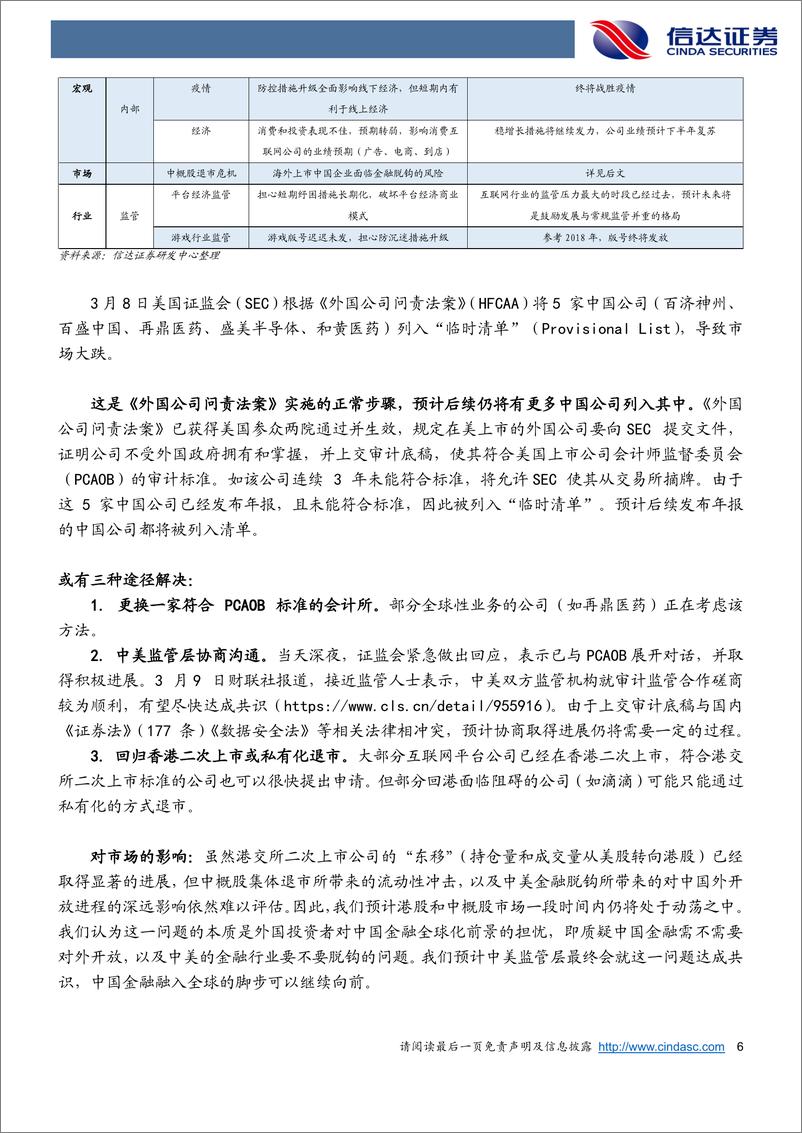 《基金专题报告：互联网行业触底反弹，如何把握行业投资新机遇-20220317-信达证券-23页》 - 第7页预览图