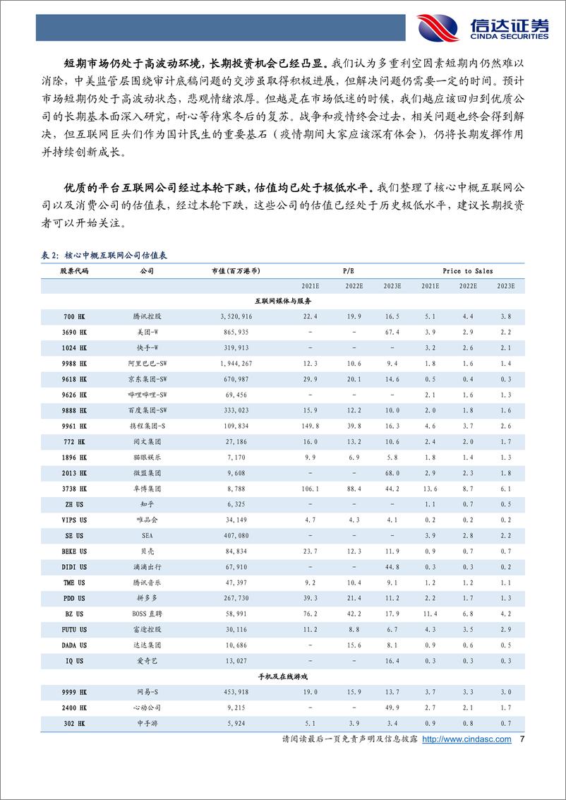 《基金专题报告：互联网行业触底反弹，如何把握行业投资新机遇-20220317-信达证券-23页》 - 第8页预览图