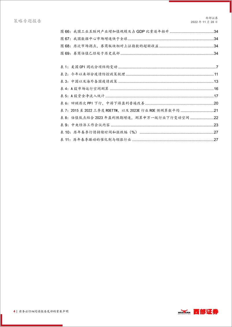 《2023年度策略报告：价值回归，消费崛起-20221128-西部证券-36页》 - 第5页预览图