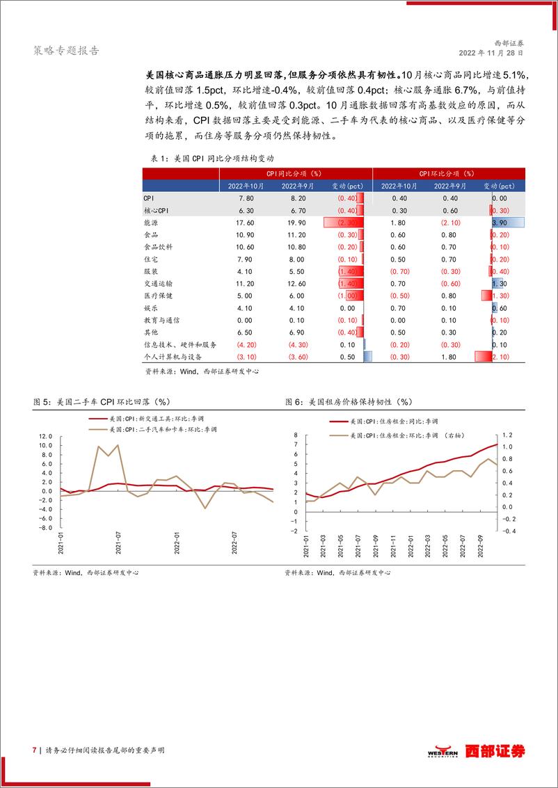 《2023年度策略报告：价值回归，消费崛起-20221128-西部证券-36页》 - 第8页预览图