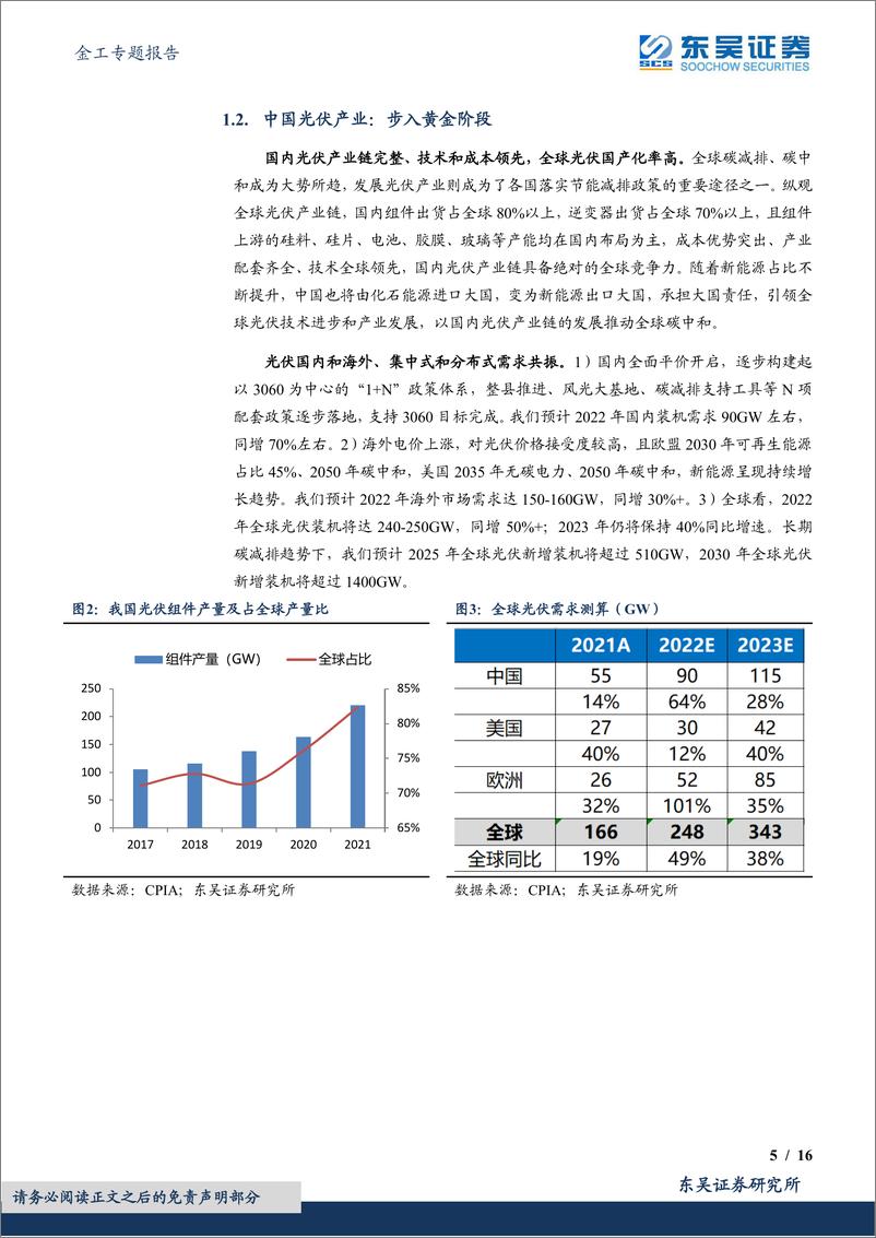 《金工&电新专题报告：中证光伏产业指数投资价值分析，云开月明，上下游共振-20220619-东吴证券-16页》 - 第6页预览图