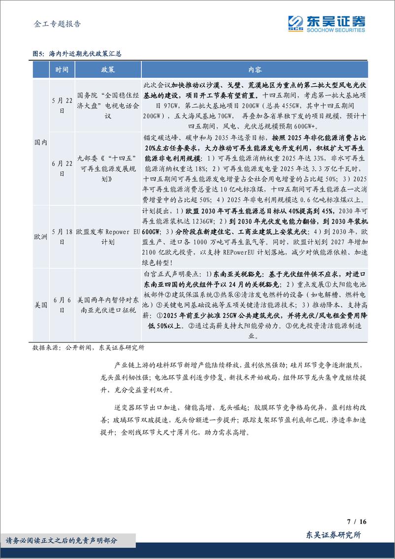 《金工&电新专题报告：中证光伏产业指数投资价值分析，云开月明，上下游共振-20220619-东吴证券-16页》 - 第8页预览图