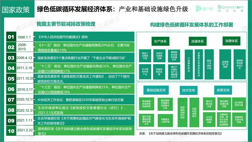 《2022年可持续美妆发展趋势报告-数说故事&用户说》 - 第6页预览图