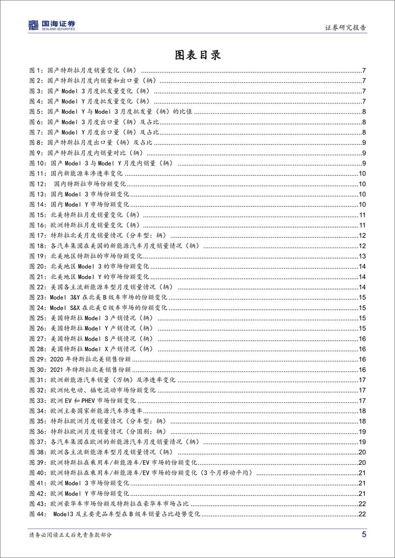 《汽车行业深度研究：特斯拉系列报告十三，上海工厂月产有望突破10万辆，柏林工厂月产已超1.7万辆-20220802-国海证券-31页》 - 第6页预览图