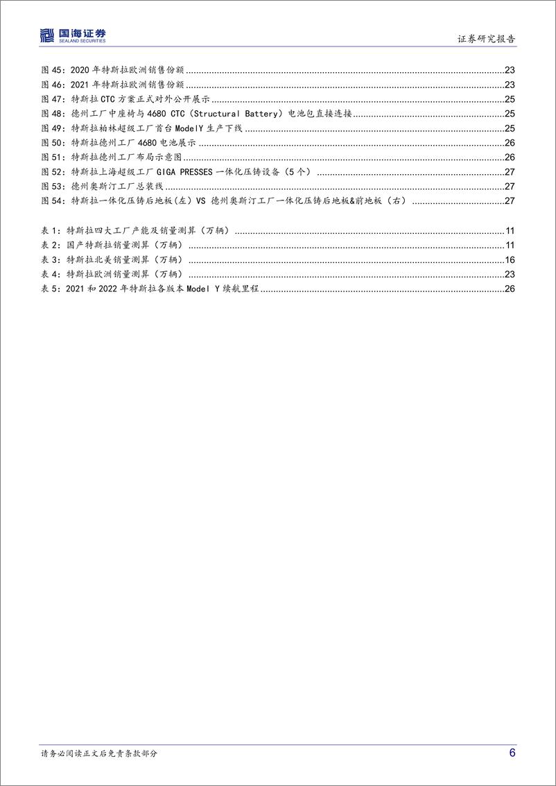 《汽车行业深度研究：特斯拉系列报告十三，上海工厂月产有望突破10万辆，柏林工厂月产已超1.7万辆-20220802-国海证券-31页》 - 第7页预览图