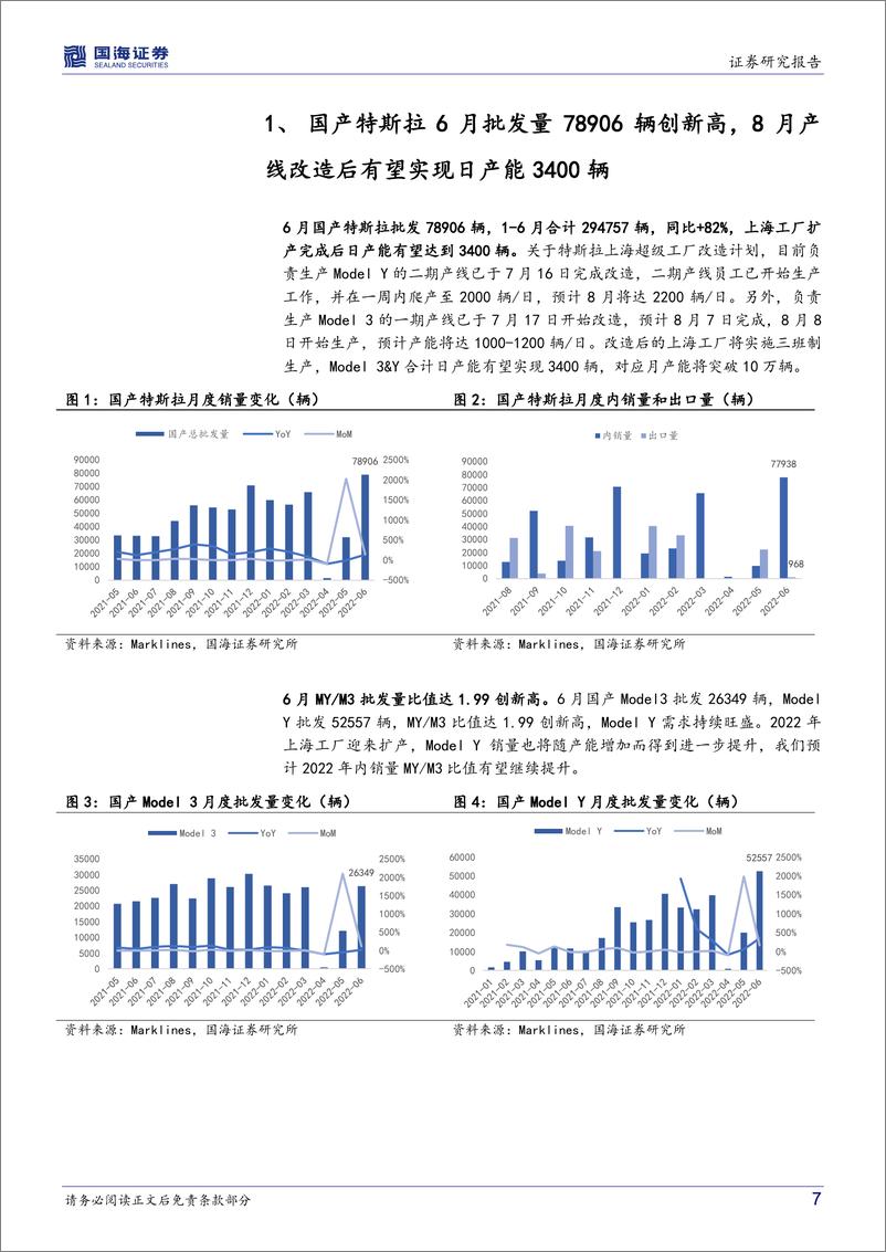 《汽车行业深度研究：特斯拉系列报告十三，上海工厂月产有望突破10万辆，柏林工厂月产已超1.7万辆-20220802-国海证券-31页》 - 第8页预览图