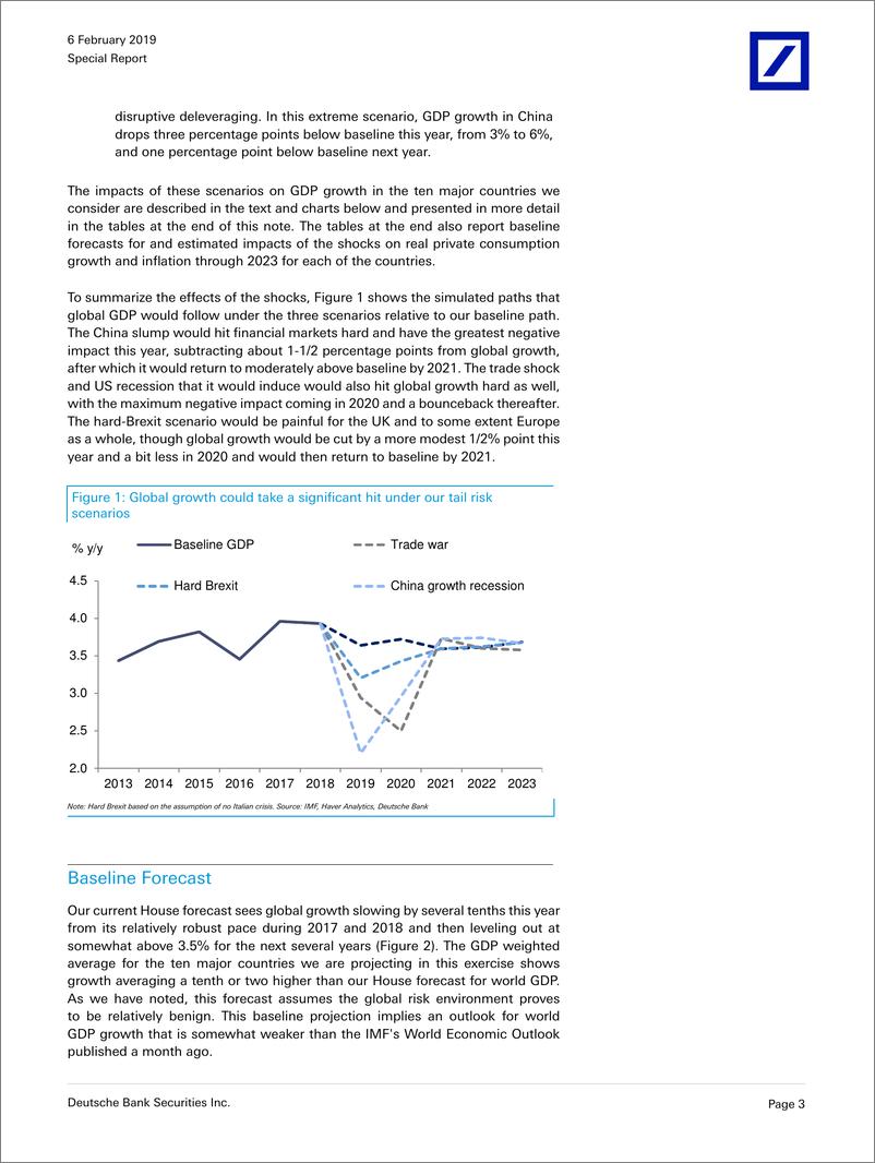 《德银-全球-宏观策略-如果相反的趋势加强，全球经济增长还能下降多少？-2019.2.6-23页》 - 第4页预览图