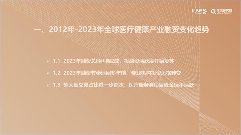 《2023年全球医疗健康投融资分析报告》 - 第7页预览图