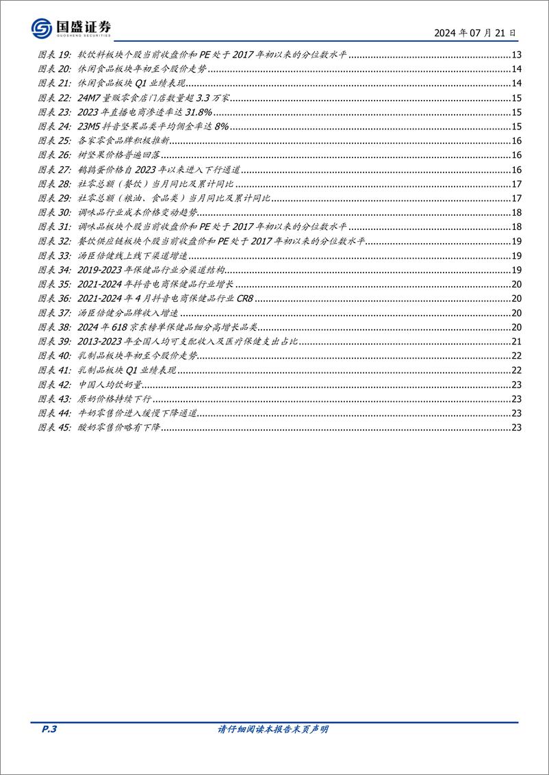 《国盛证券-食品饮料2024年中期策略_大浪再淘沙_价值再定位》 - 第3页预览图