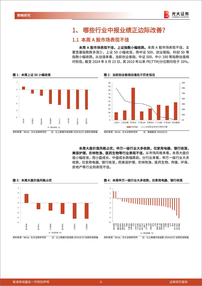 《策略周专题(2024年8月第3期)：哪些行业中报业绩正边际改善？-240826-光大证券-19页》 - 第5页预览图