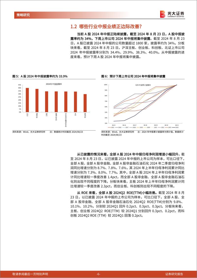 《策略周专题(2024年8月第3期)：哪些行业中报业绩正边际改善？-240826-光大证券-19页》 - 第6页预览图