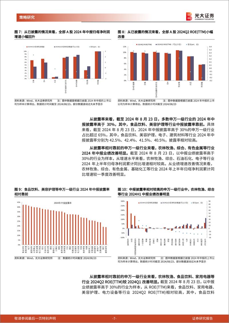 《策略周专题(2024年8月第3期)：哪些行业中报业绩正边际改善？-240826-光大证券-19页》 - 第7页预览图