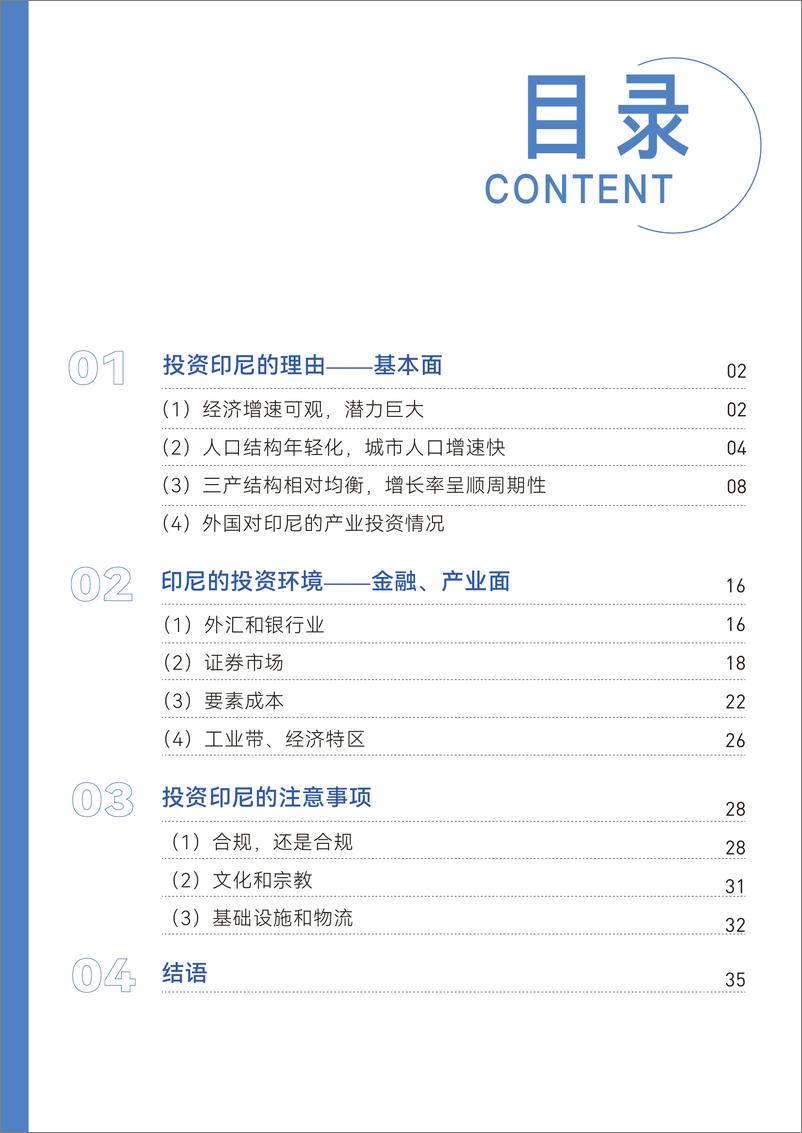 《2024出海印度尼西亚实操白皮书-2024-晓报告-38页》 - 第4页预览图