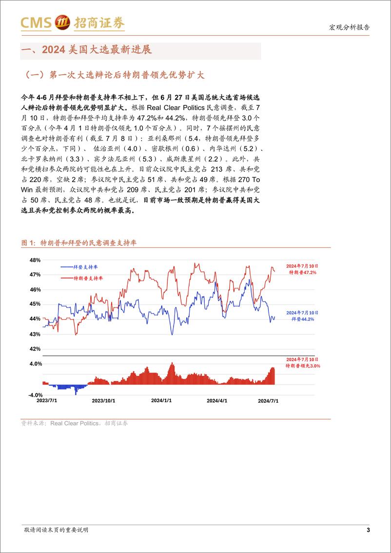 《美国大选跟踪系列(二)：本轮“特朗普交易”的三大看点-240712-招商证券-13页》 - 第3页预览图