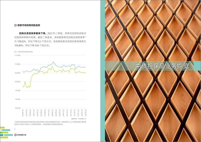 《中央国债登记结算有限责任公司-2022年第二季度中债担保品管理业务数据报告-12页》 - 第3页预览图