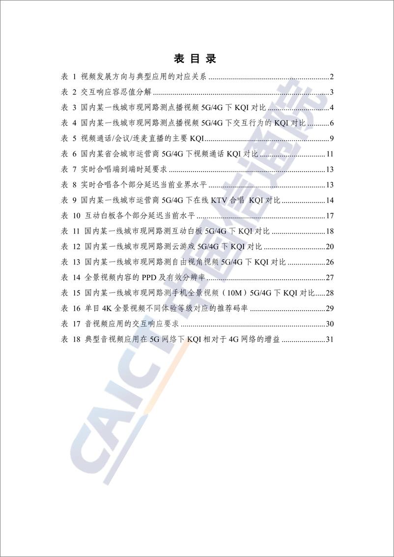 《中国信通院-音视频行业：5GToC音视频体验需求分析及评测（2022年）-46页》 - 第8页预览图