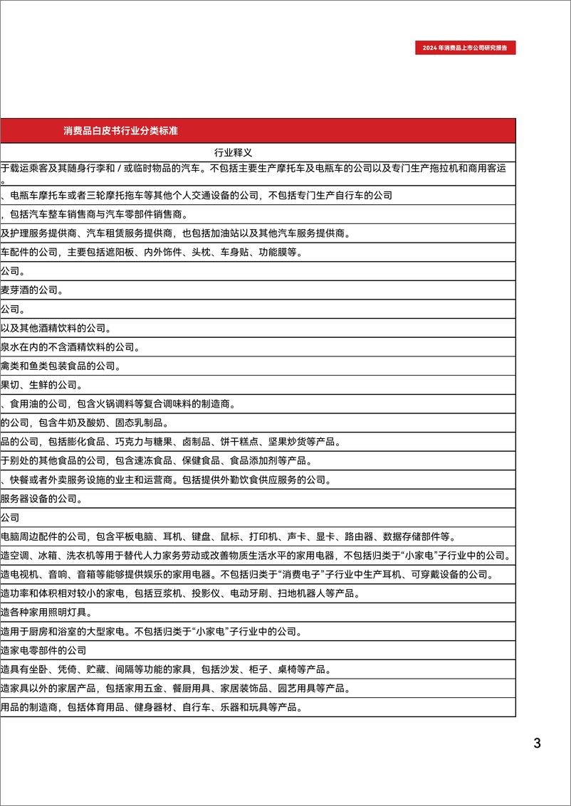 《2024消费品上市公司研究报告-和君咨询x新华网》 - 第6页预览图