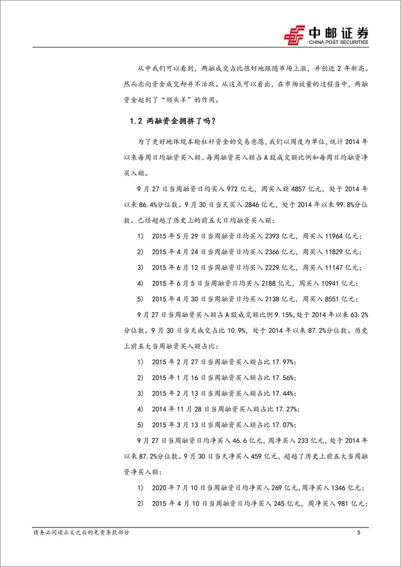 《金工点评：大涨之后的基金配置思路-241009-中邮证券-12页》 - 第5页预览图