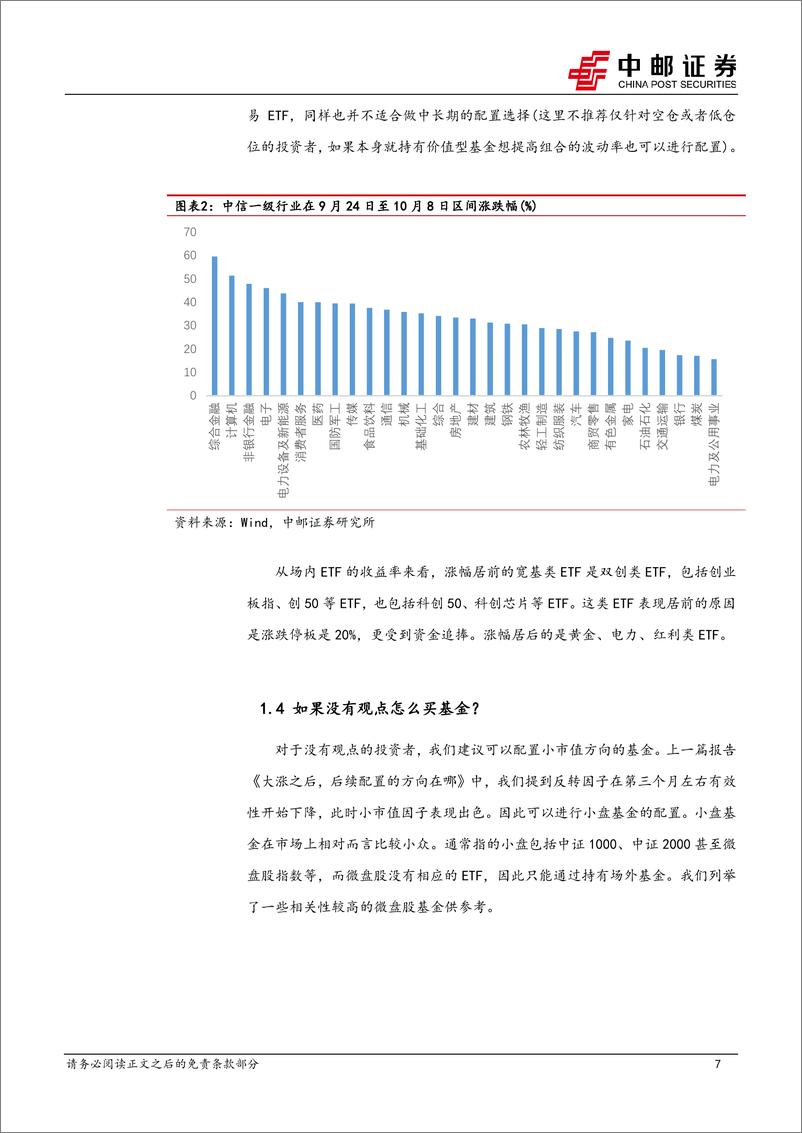 《金工点评：大涨之后的基金配置思路-241009-中邮证券-12页》 - 第7页预览图