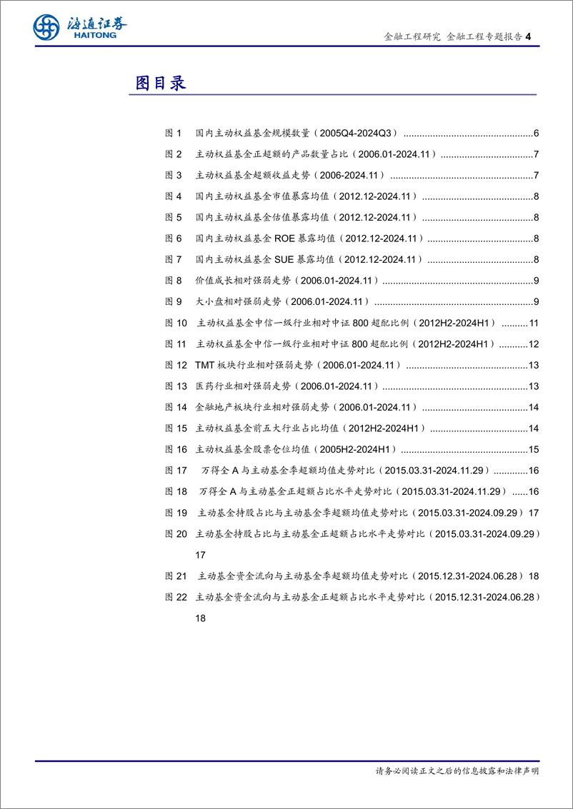 《主动vs被动投资探析之A股篇-241217-海通证券-20页》 - 第4页预览图