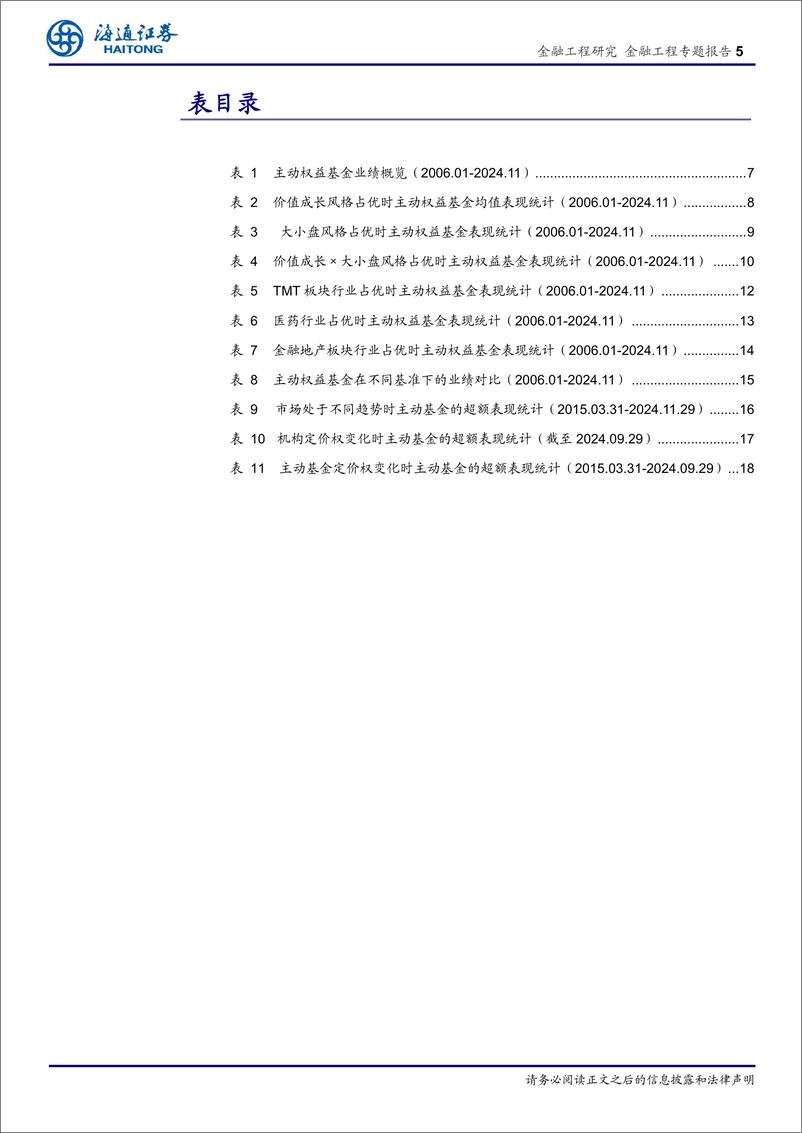 《主动vs被动投资探析之A股篇-241217-海通证券-20页》 - 第5页预览图