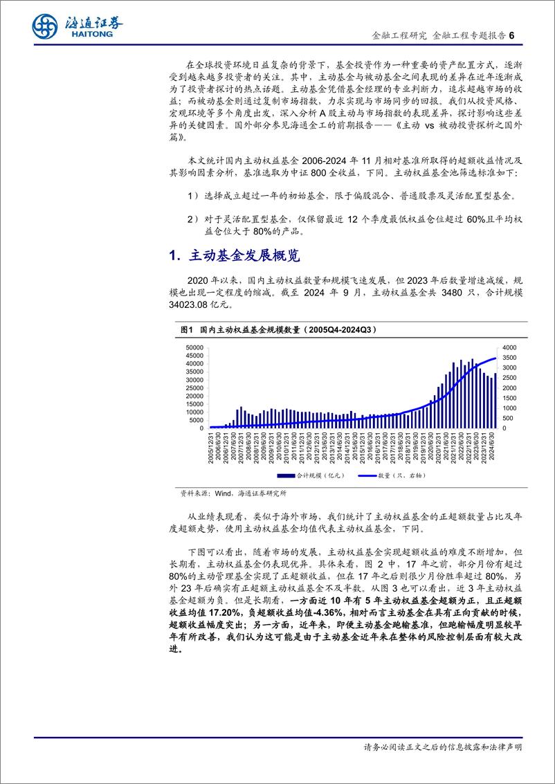 《主动vs被动投资探析之A股篇-241217-海通证券-20页》 - 第6页预览图