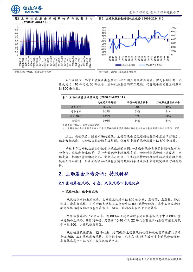 《主动vs被动投资探析之A股篇-241217-海通证券-20页》 - 第7页预览图