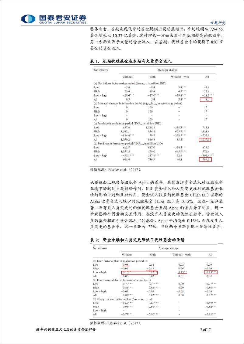 《基金问道系列之九：资金申赎与人员变更对基金业绩持续性的影响-20220412-国泰君安-17页》 - 第8页预览图