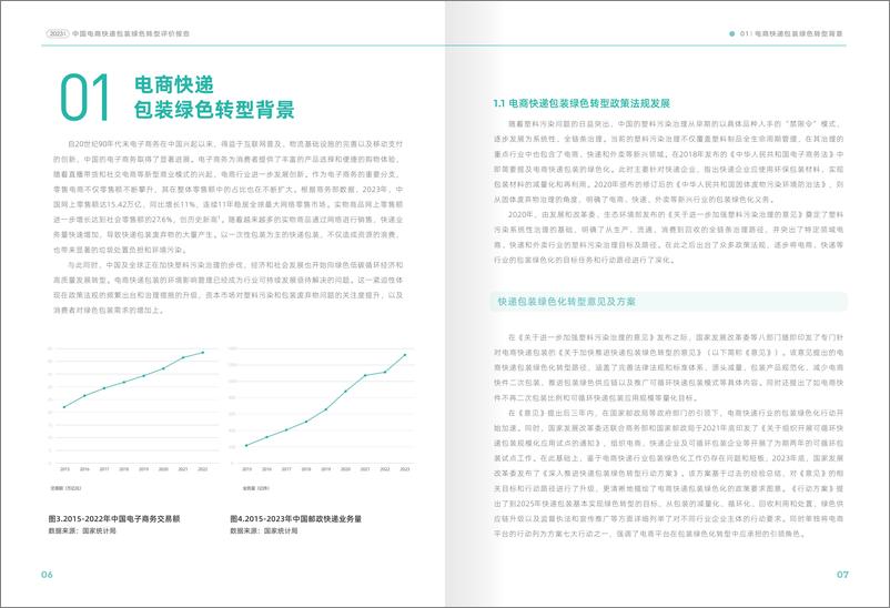 《摆脱束缚_2023年中国电子商务包装绿色转型评价报告》 - 第6页预览图