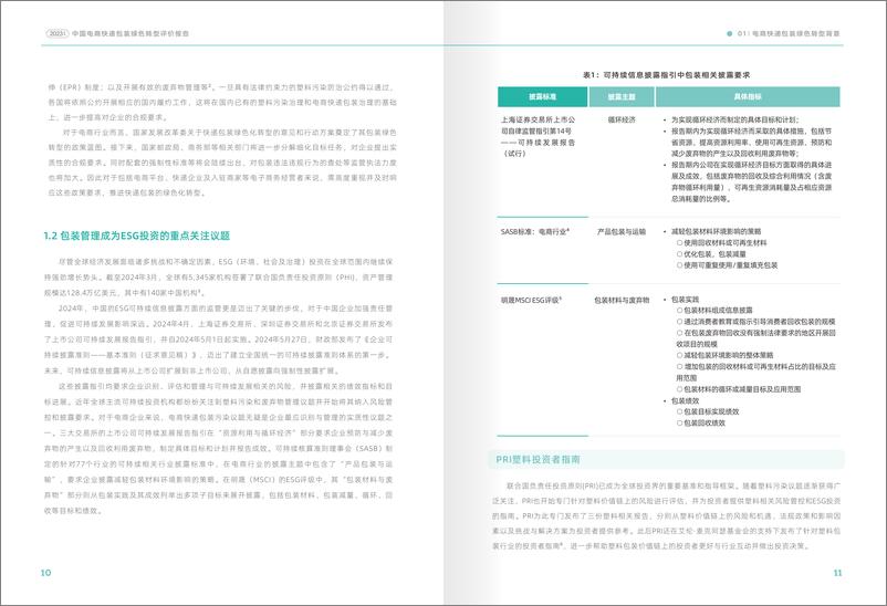 《摆脱束缚_2023年中国电子商务包装绿色转型评价报告》 - 第8页预览图