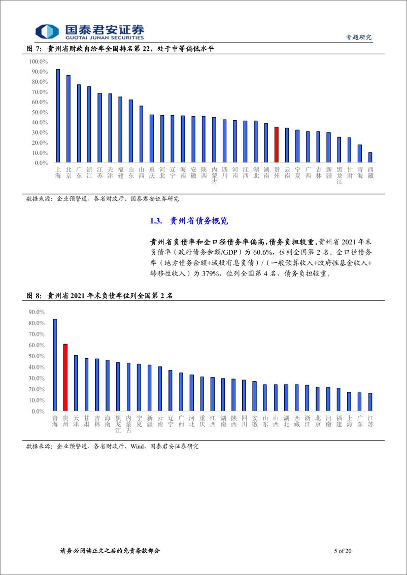 《贵州城投平台梳理：走进苗岭侗乡-20220808-国泰君安-20页》 - 第6页预览图