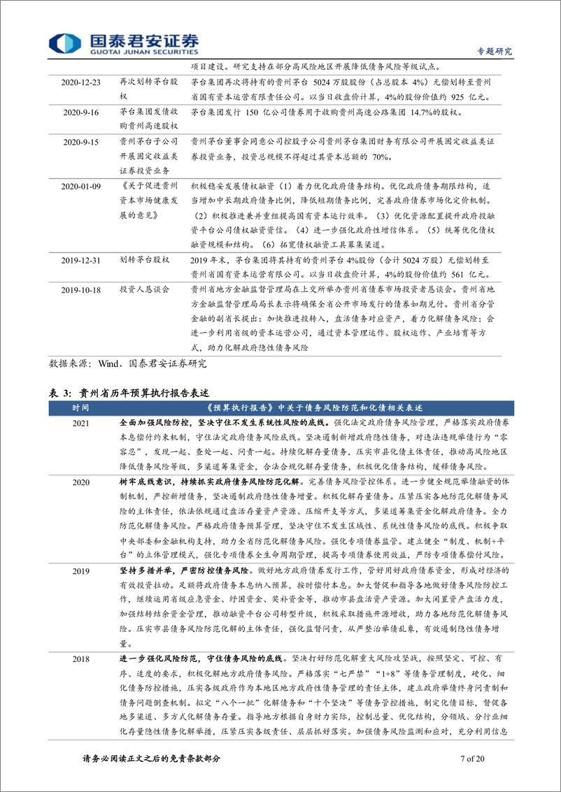 《贵州城投平台梳理：走进苗岭侗乡-20220808-国泰君安-20页》 - 第8页预览图