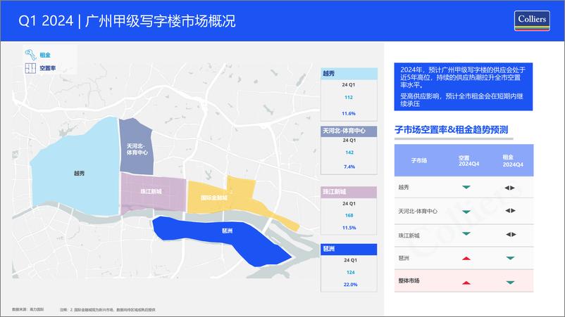 《2024年第一季度广州写字楼办公楼出租租金市场分析报告与发展前景趋势展望》 - 第3页预览图