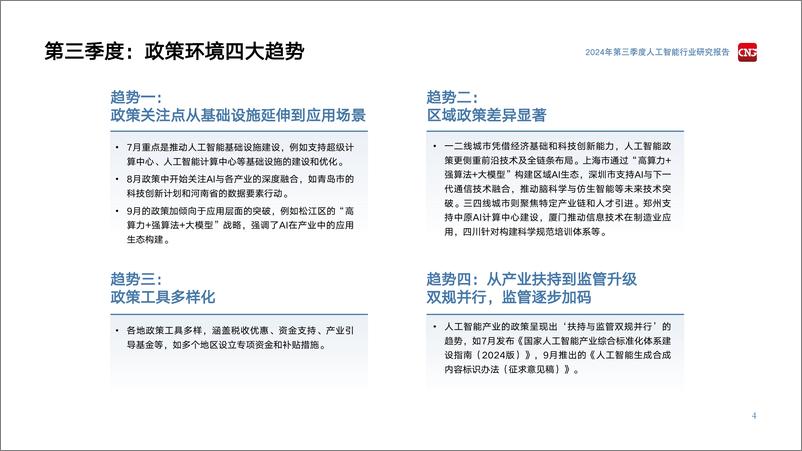 《2024年第三季度人工智能行业报告-23页》 - 第4页预览图