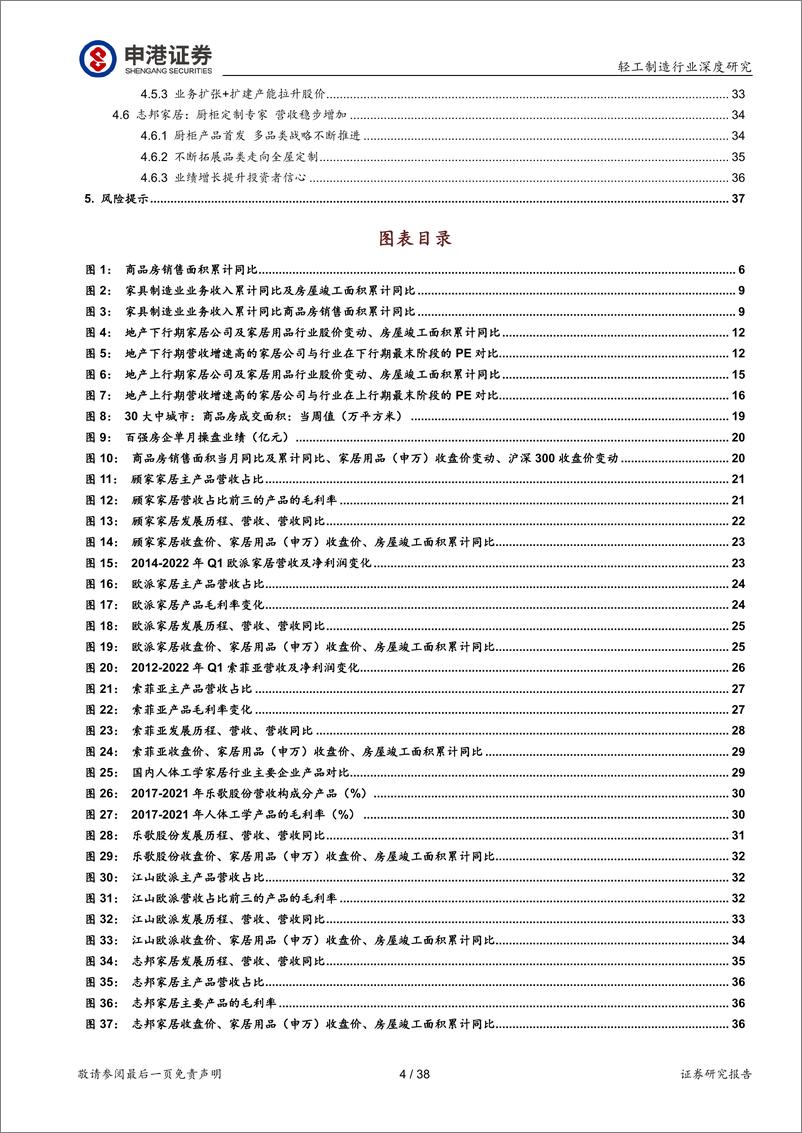 《轻工制造行业深度研究：春来细分冠军百舸争流，冬至行业龙头寒梅傲放-20220708-申港证券-38页》 - 第5页预览图