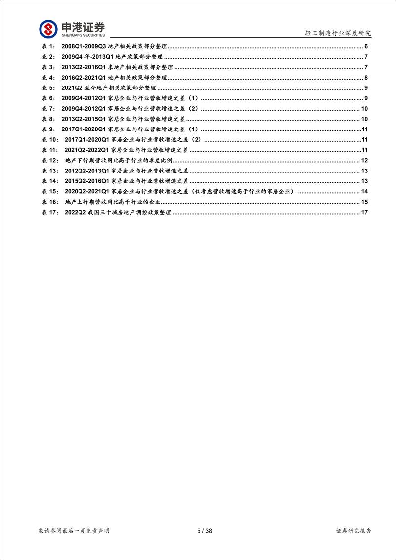 《轻工制造行业深度研究：春来细分冠军百舸争流，冬至行业龙头寒梅傲放-20220708-申港证券-38页》 - 第6页预览图