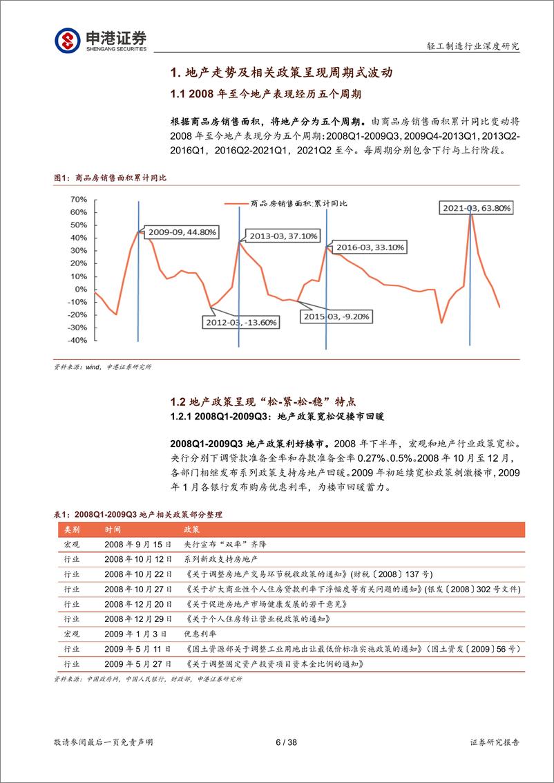 《轻工制造行业深度研究：春来细分冠军百舸争流，冬至行业龙头寒梅傲放-20220708-申港证券-38页》 - 第7页预览图