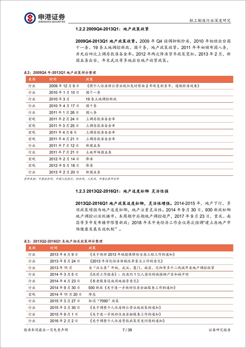 《轻工制造行业深度研究：春来细分冠军百舸争流，冬至行业龙头寒梅傲放-20220708-申港证券-38页》 - 第8页预览图