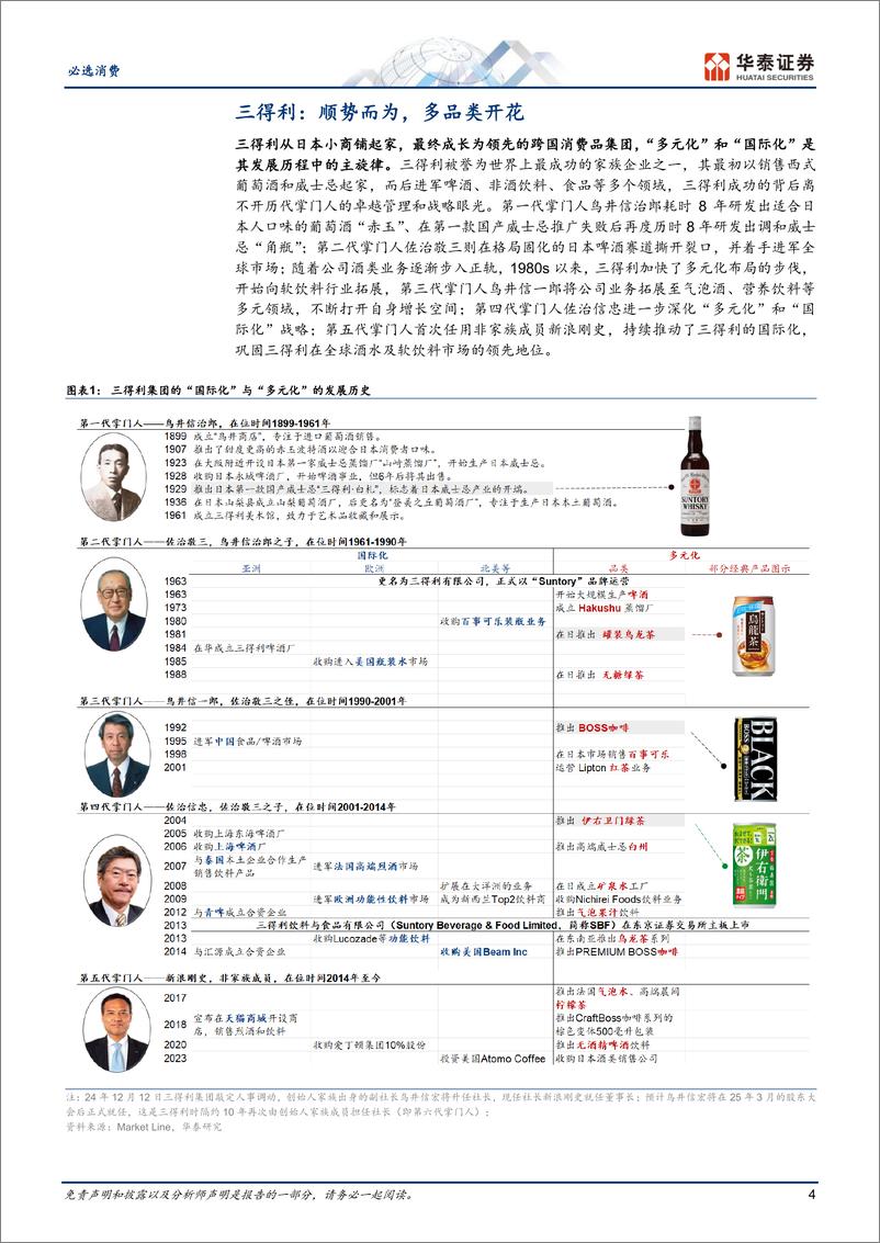 《必选消费行业专题研究：三得利饮料，多元战略与全球扩张之路-250115-华泰证券-29页》 - 第4页预览图